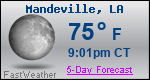 Weather Forecast for Mandeville, LA