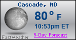 Weather Forecast for Cascade, MD