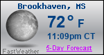 Weather Forecast for Brookhaven, MS