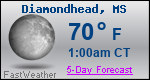 Weather Forecast for Diamondhead, MS