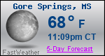 Weather Forecast for Gore Springs, MS