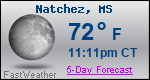Weather Forecast for Natchez, MS