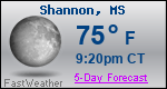 Weather Forecast for Shannon, MS