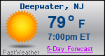 Weather Forecast for Deepwater, NJ