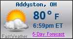 Weather Forecast for Addyston, OH