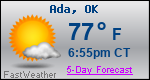 Weather Forecast for Ada, OK
