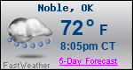 Weather Forecast for Noble, OK