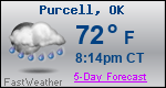 Weather Forecast for Purcell, OK