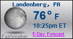 Weather Forecast for Landenberg, PA
