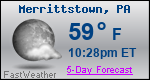 Weather Forecast for Merrittstown, PA