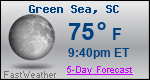 Weather Forecast for Green Sea, SC