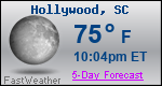 Weather Forecast for Hollywood, SC
