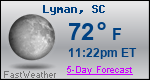 Weather Forecast for Lyman, SC