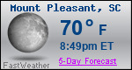 Weather Forecast for Mount Pleasant, SC