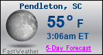 Weather Forecast for Pendleton, SC