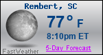 Weather Forecast for Rembert, SC