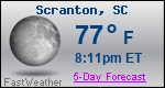 Weather Forecast for Scranton, SC