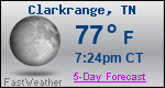 Weather Forecast for Clarkrange, TN