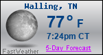 Weather Forecast for Walling, TN