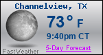 Weather Forecast for Channelview, TX