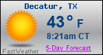 Weather Forecast for Decatur, TX