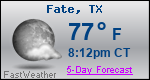 Weather Forecast for Fate, TX