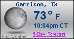 Weather Forecast for Garrison, TX