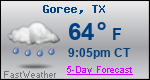 Weather Forecast for Goree, TX