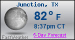 Weather Forecast for Junction, TX