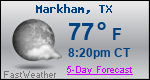 Weather Forecast for Markham, TX