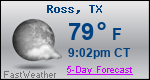 Weather Forecast for Ross, TX