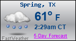 Weather Forecast for Spring, TX