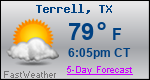 Weather Forecast for Terrell, TX