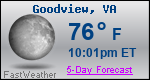 Weather Forecast for Goodview, VA