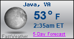 Weather Forecast for Java, VA