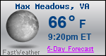 Weather Forecast for Max Meadows, VA