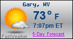 Weather Forecast for Gary, WV