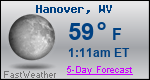 Weather Forecast for Hanover, WV