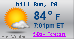 Weather Forecast for Mill Run, PA