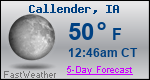 Weather Forecast for Callender, IA