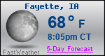 Weather Forecast for Fayette, IA