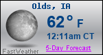 Weather Forecast for Olds, IA
