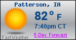 Weather Forecast for Patterson, IA