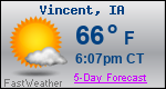 Weather Forecast for Vincent, IA
