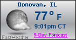 Weather Forecast for Donovan, IL