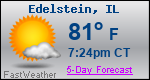 Weather Forecast for Edelstein, IL