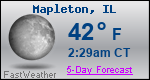Weather Forecast for Mapleton, IL