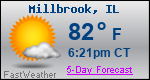 Weather Forecast for Millbrook, IL