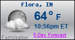 Weather Forecast for Flora, IN