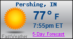 Weather Forecast for Pershing, IN